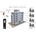 Interfon GSM Wireless MULTICOM
